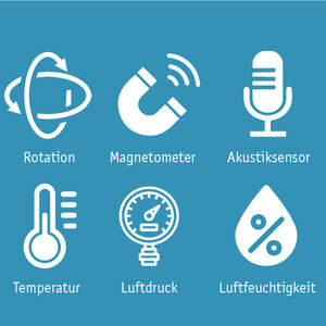 Der SIEDS überwacht verschiedene instandhaltungs- und prozessrelevante Größen wie z.B. Temperatur, Schwingungen, Helligkeit und Akustik und alarmiert selbstlernend.