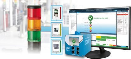 Whitepaper PROFINET Concept: Network Diagnostics and Condition Monitoring for PROFINET Systems