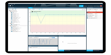 PROmanage® NT network monitoring software
